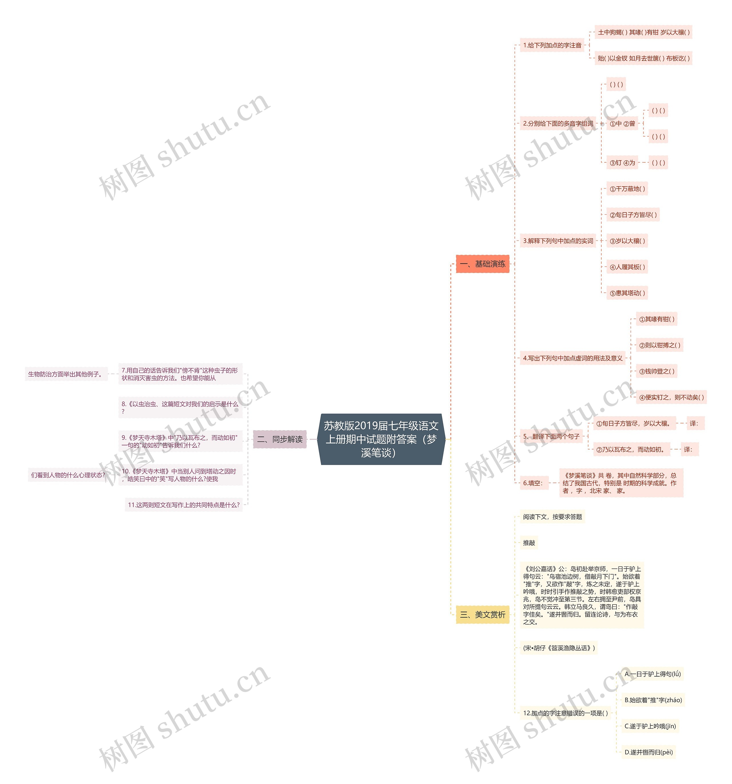 苏教版2019届七年级语文上册期中试题附答案（梦溪笔谈）思维导图