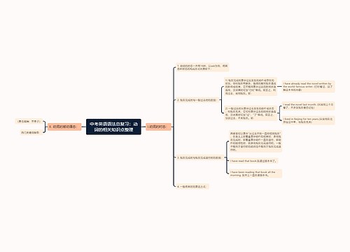 中考英语语法总复习：动词的相关知识点整理