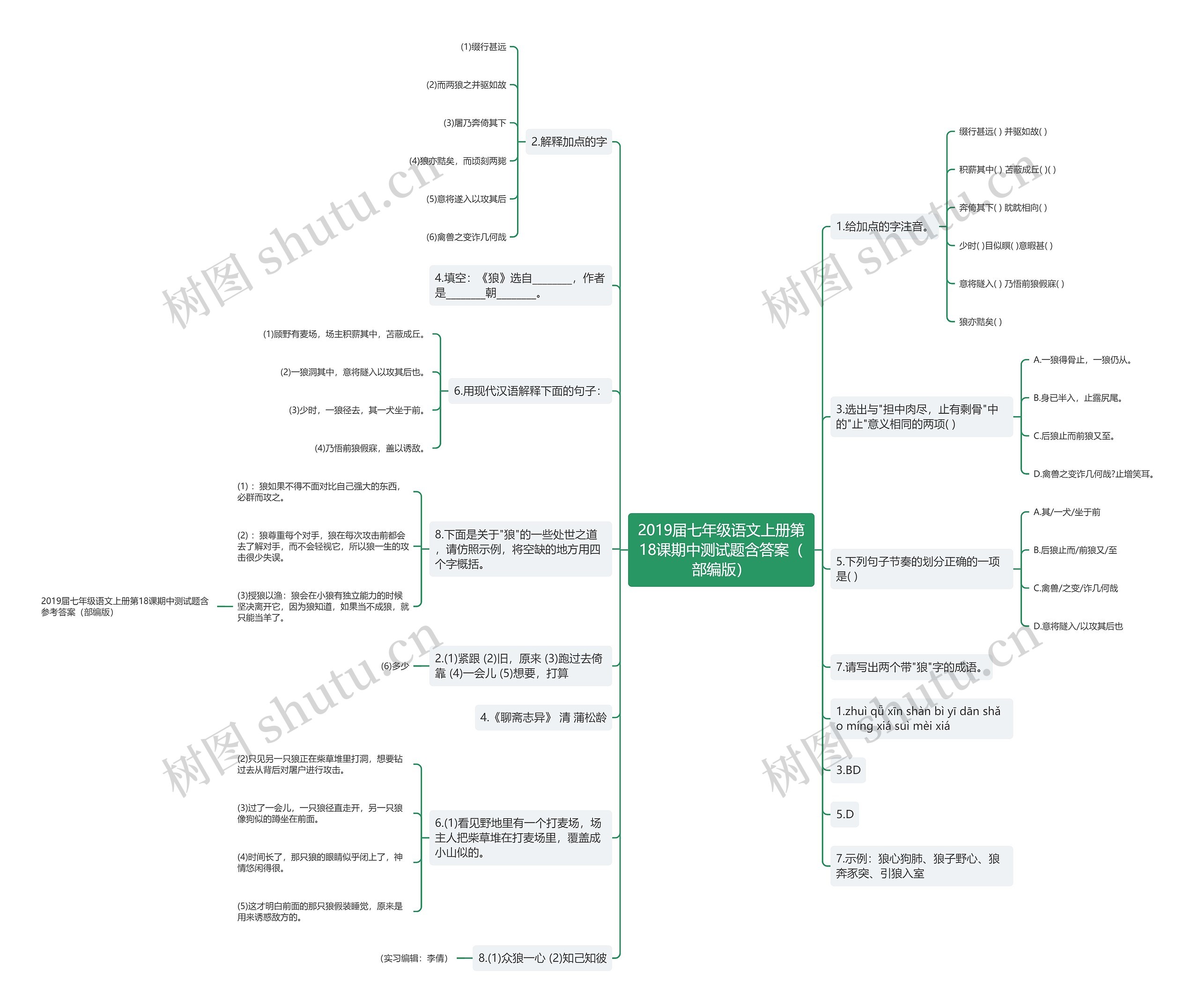 2019届七年级语文上册第18课期中测试题含答案（部编版）思维导图