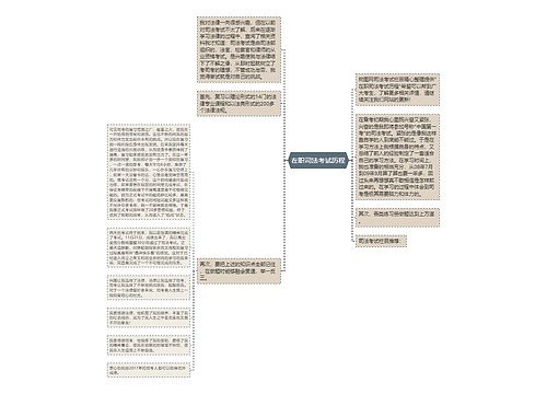 在职司法考试历程