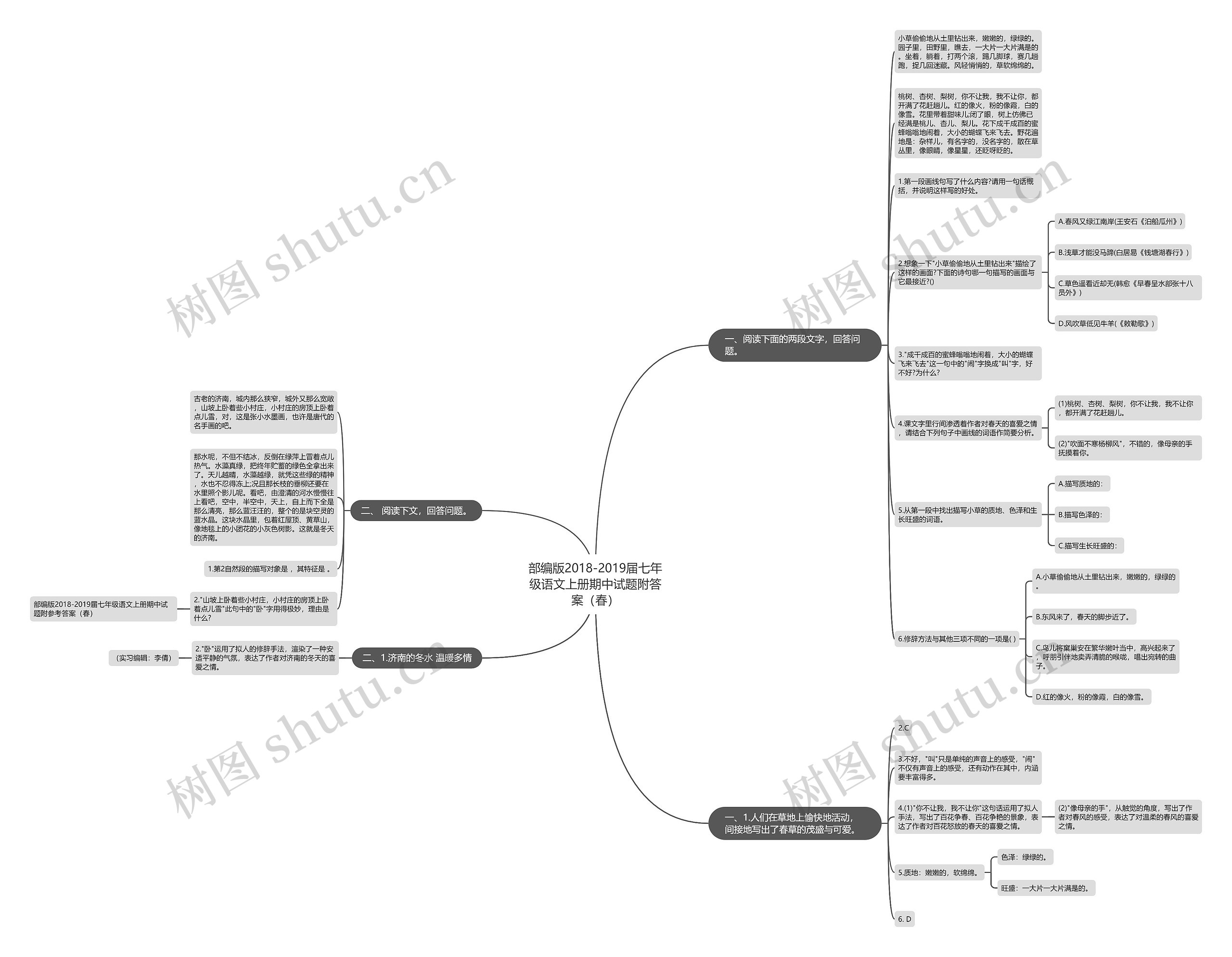 部编版2018-2019届七年级语文上册期中试题附答案（春）思维导图
