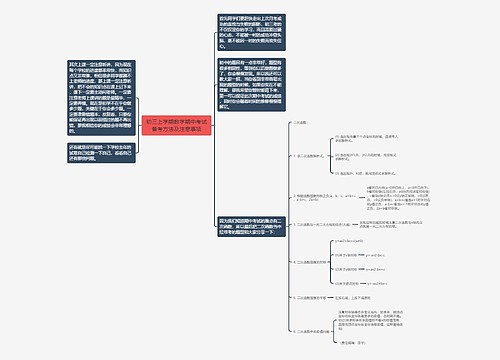 初三上学期数学期中考试备考方法及注意事项