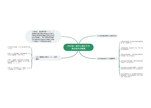 2022初一数学上册关于代数式知识点整理 2022初一数学上册关于代数式知识点整理