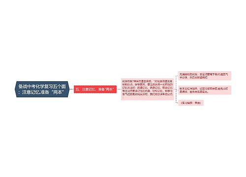 备战中考化学复习五个面：注意记忆,准备“两本”