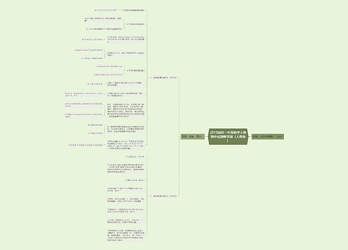 2019届初一年级数学上册期中试题附答案（人教版）