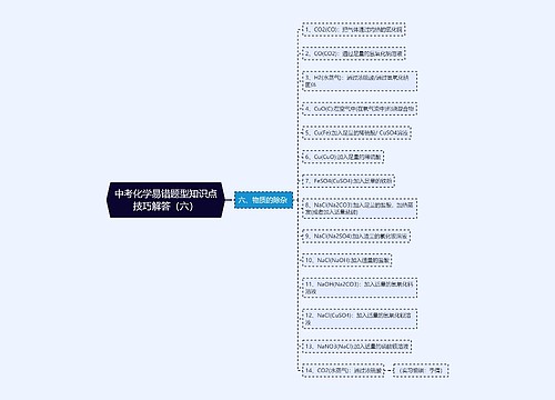 中考化学易错题型知识点技巧解答（六）