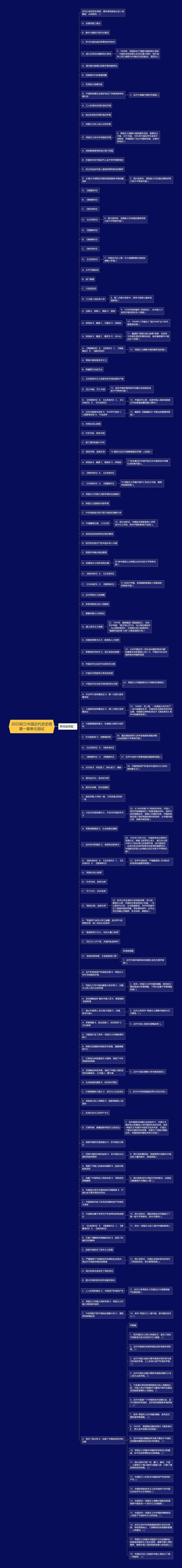 2023初三中国近代史史纲第一章单元测试思维导图