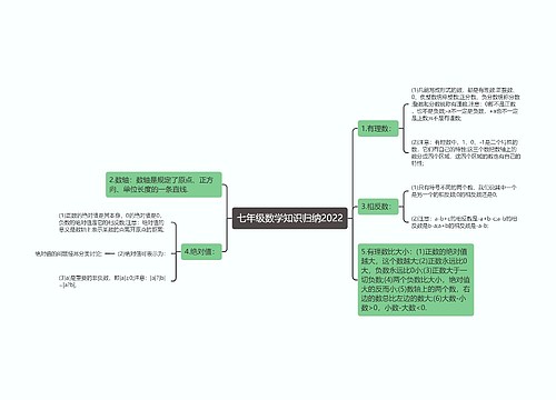 七年级数学知识归纳2022