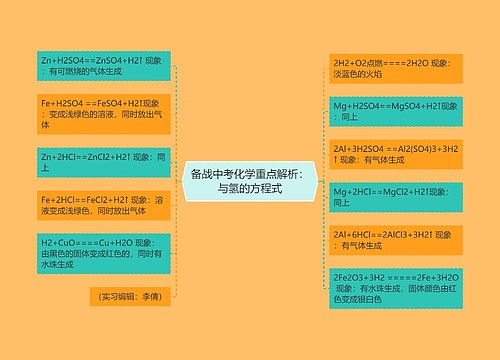 备战中考化学重点解析：与氢的方程式