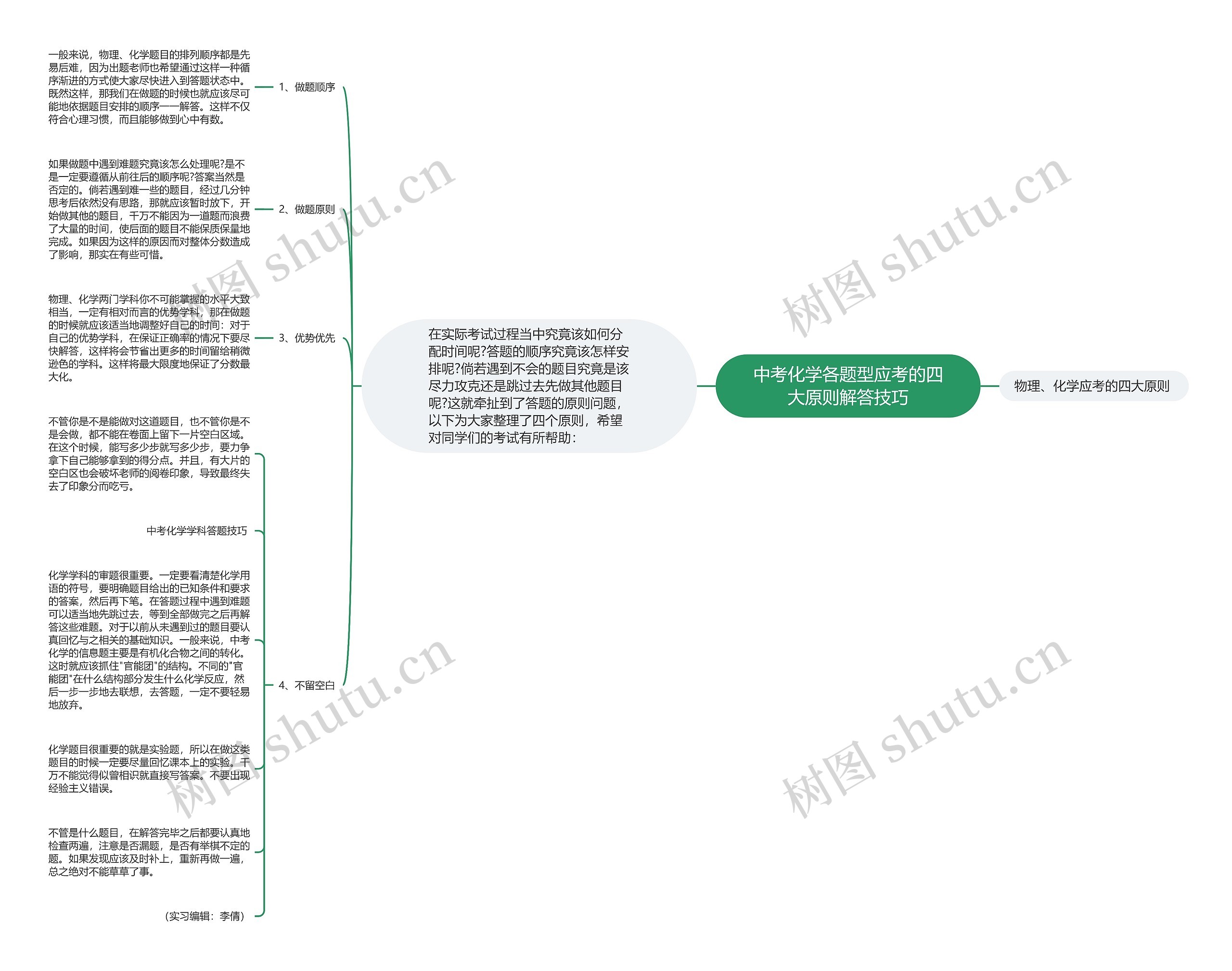 中考化学各题型应考的四大原则解答技巧