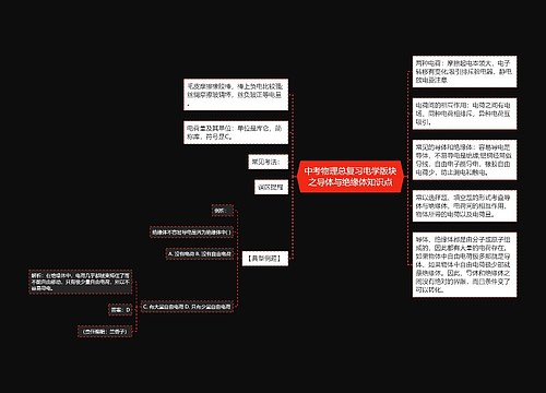 中考物理总复习电学版块之导体与绝缘体知识点