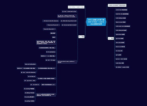 2022人教版七年级下册Unit 12 Don’t eat in class词组及句型