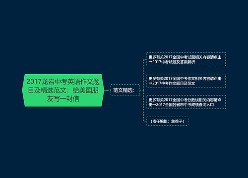 2017龙岩中考英语作文题目及精选范文：给美国朋友写一封信