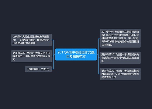 2017泸州中考英语作文题目及精选范文