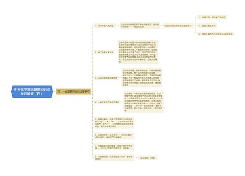 中考化学易错题型知识点技巧解答（四）