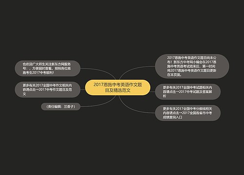 2017恩施中考英语作文题目及精选范文