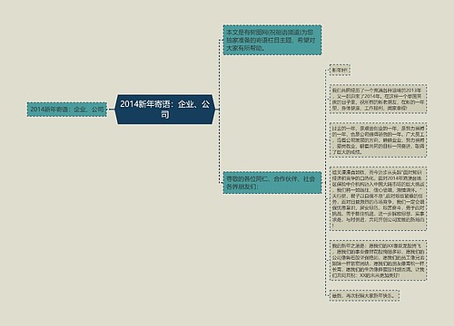 2014新年寄语：企业、公司