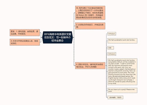 2016海南中考英语作文题目及范文：写一封邮件介绍毕业聚会