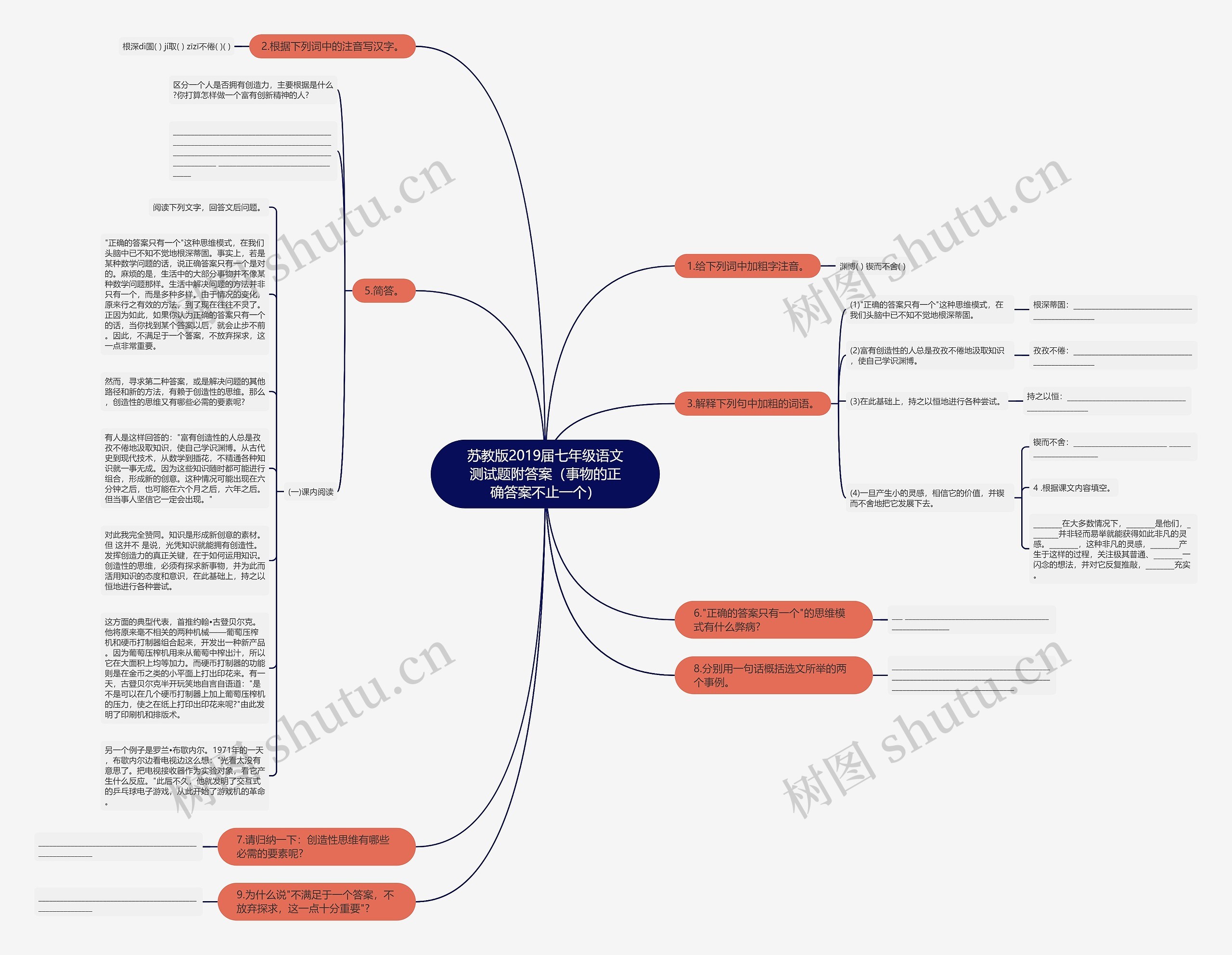 苏教版2019届七年级语文测试题附答案（事物的正确答案不止一个）思维导图
