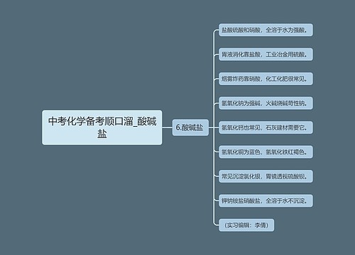 中考化学备考顺口溜_酸碱盐