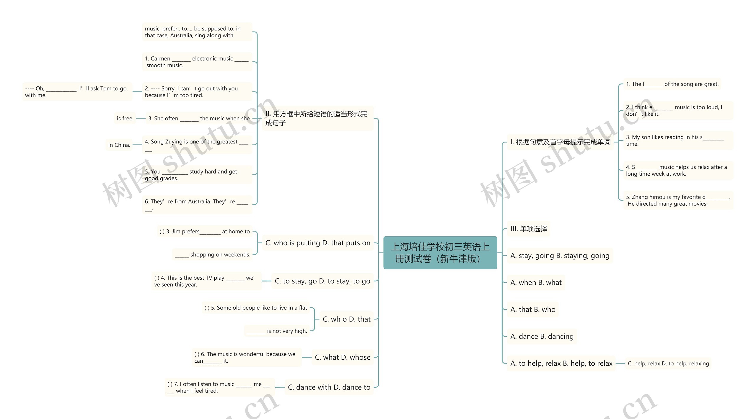 上海培佳学校初三英语上册测试卷（新牛津版）思维导图