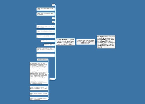 2019河北中考英语试题作文题目及范文