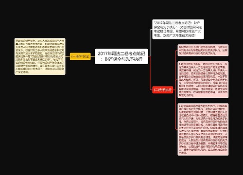 2017年司法二卷考点笔记：财产保全与先予执行