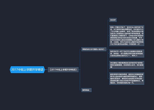 2017中班上学期开学寄语