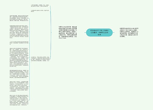 司法考试2017卷二刑事诉讼法重点：刑事诉讼证明标准