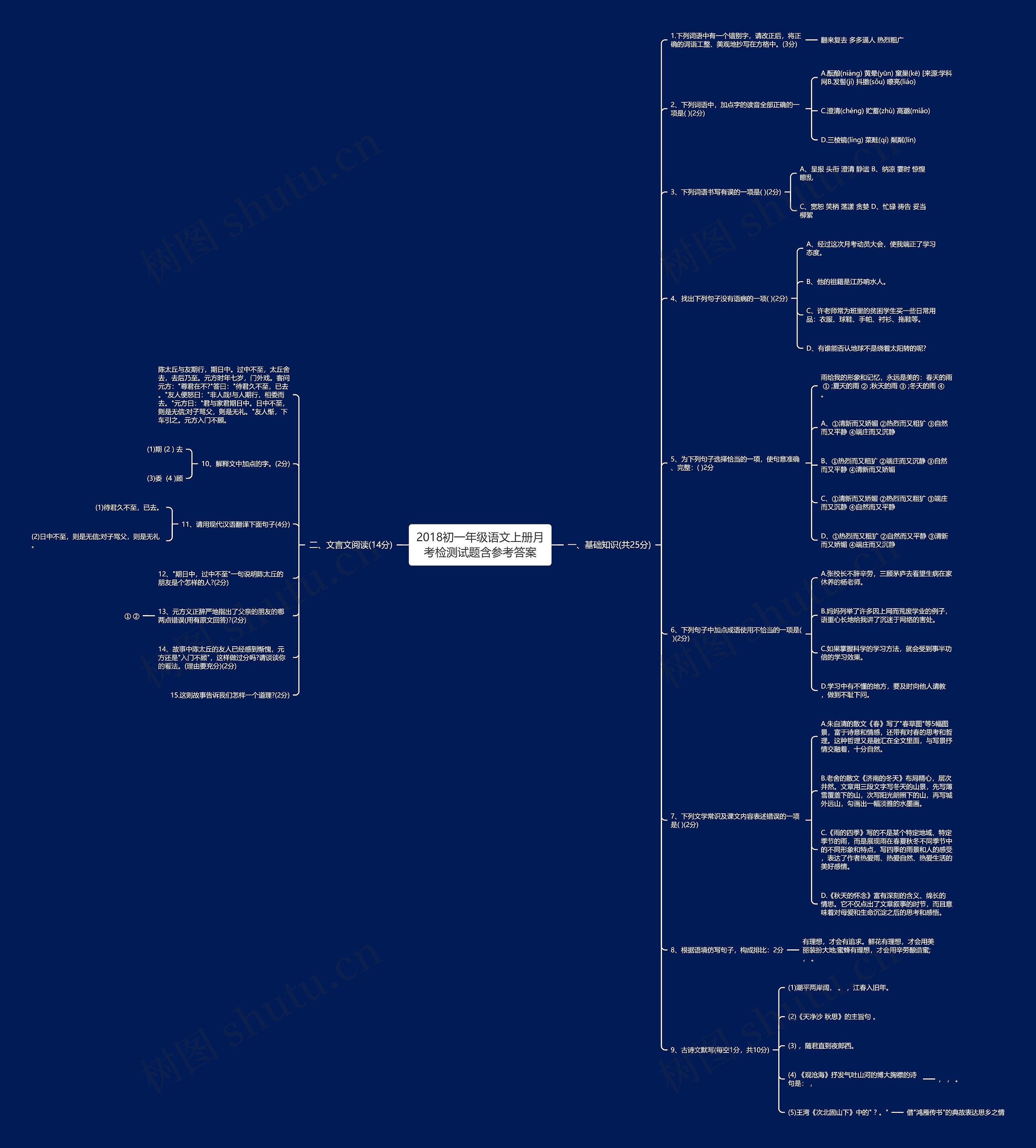 2018初一年级语文上册月考检测试题含参考答案思维导图