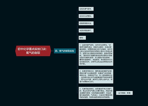 初中化学重点实验口诀：氧气的制取