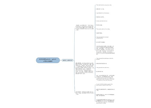 初中英语|admit，admit of相似词解析