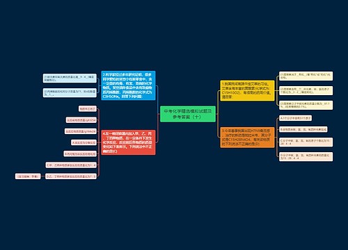 中考化学精选模拟试题及参考答案（十）