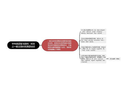 中考英语复习资料：时态之一般过去时的谓语动词