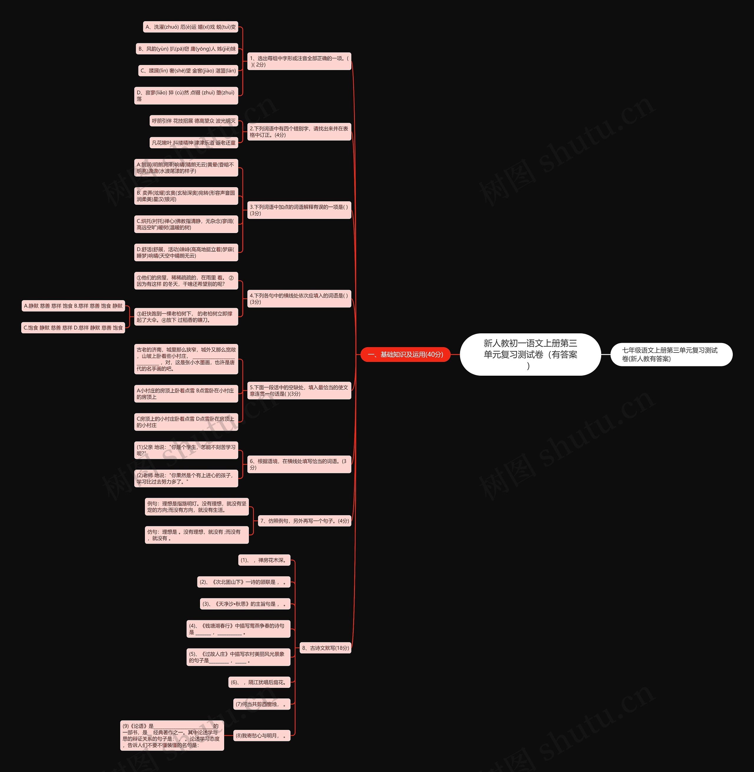 新人教初一语文上册第三单元复习测试卷（有答案）思维导图