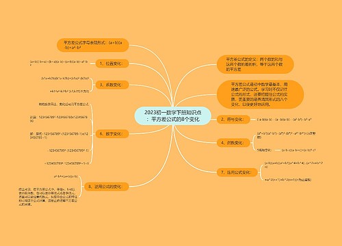 2023初一数学下册知识点：平方差公式的8个变化