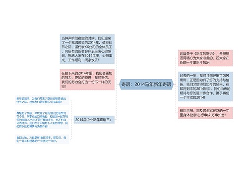 寄语：2014马年新年寄语