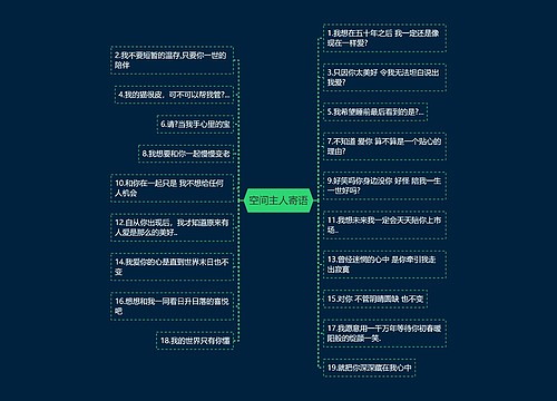空间主人寄语