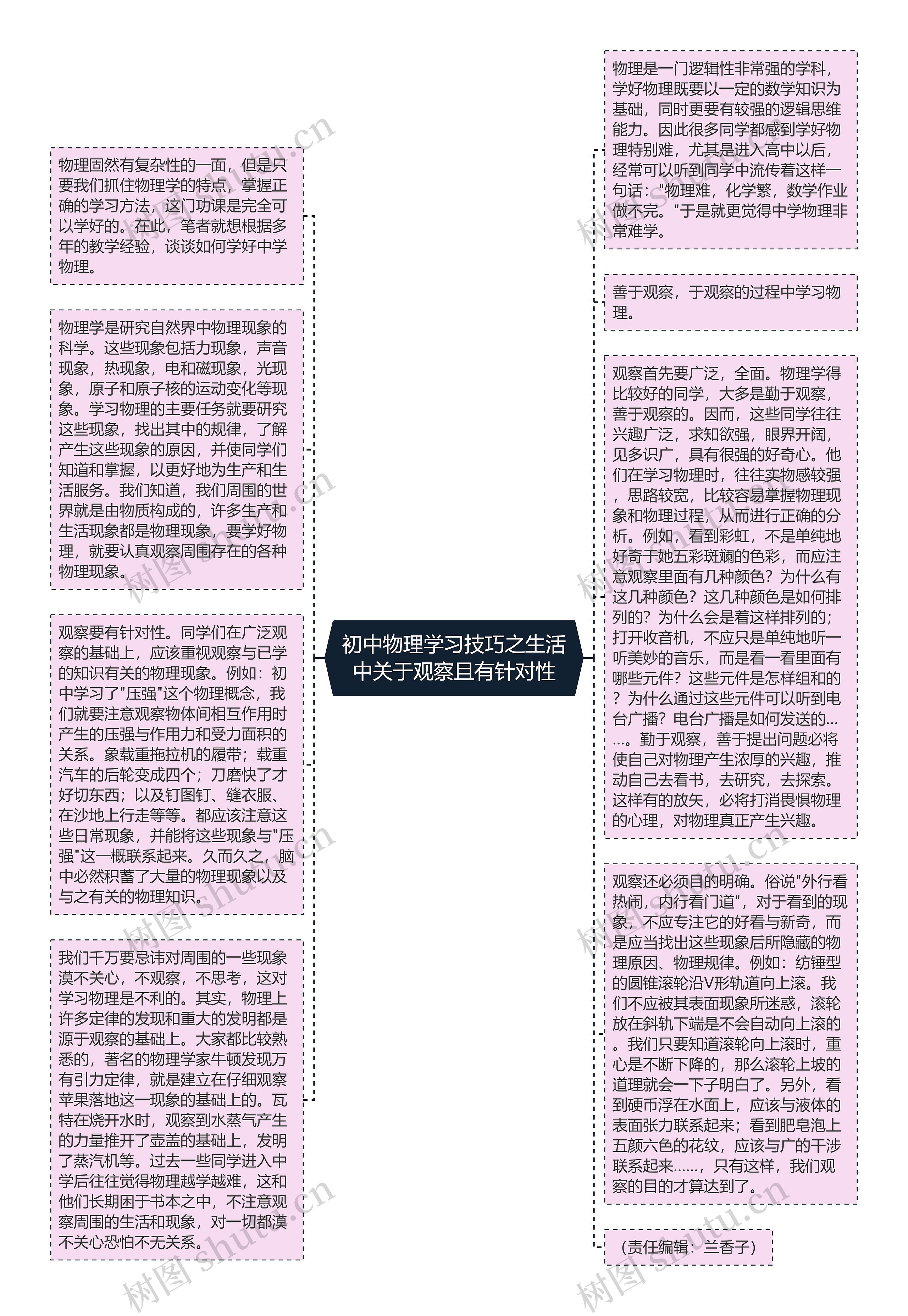 初中物理学习技巧之生活中关于观察且有针对性