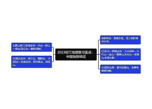 2023初三地理复习重点：中国地势特征