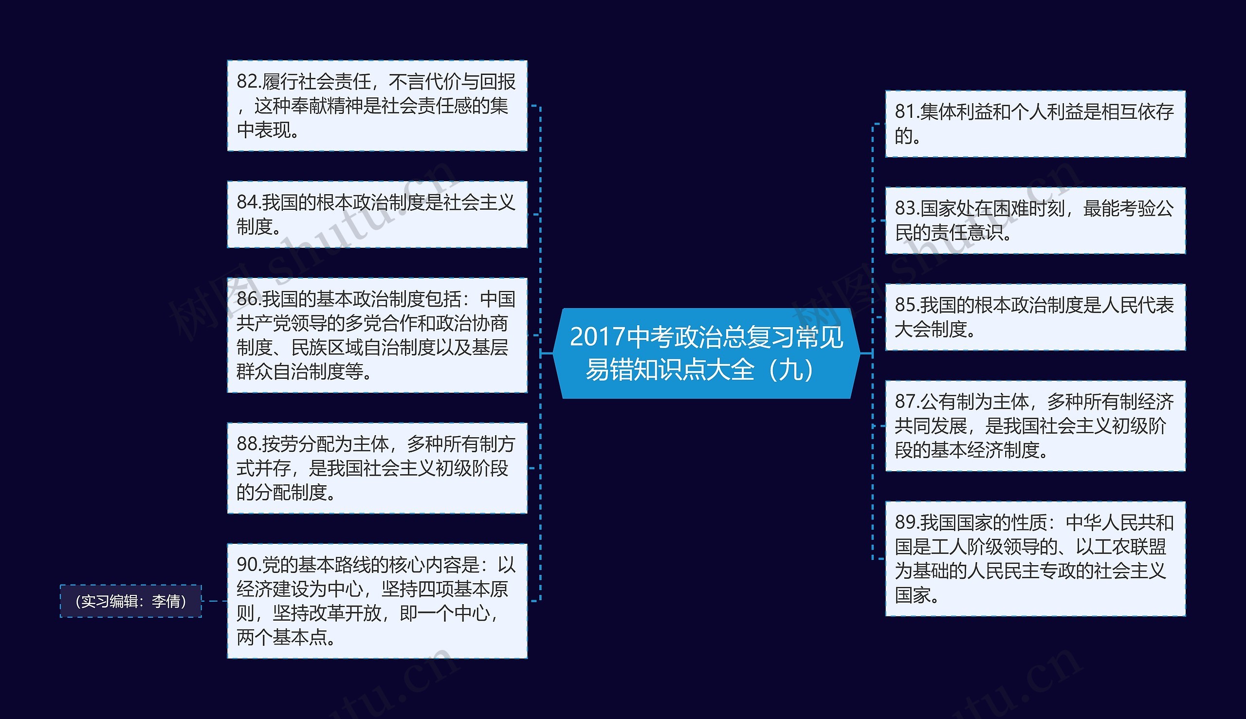 2017中考政治总复习常见易错知识点大全（九）