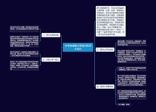 中考物理重点专项训练四大技巧