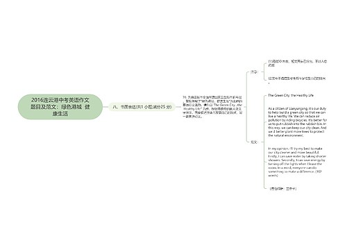 2016连云港中考英语作文题目及范文：绿色港城  健康生活