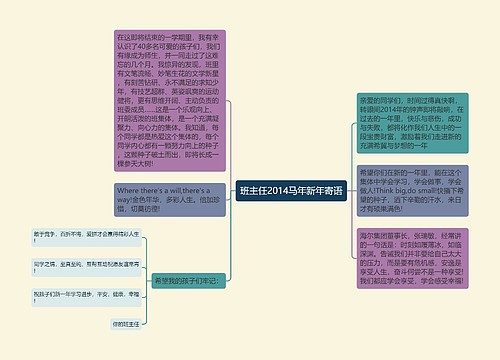 班主任2014马年新年寄语