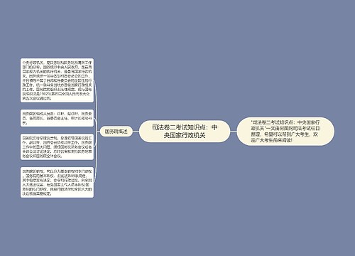 司法卷二考试知识点：中央国家行政机关