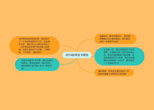 2014新年贺卡寄语
