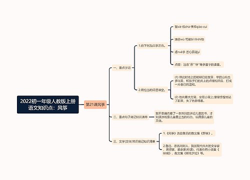 2022初一年级人教版上册语文知识点：风筝