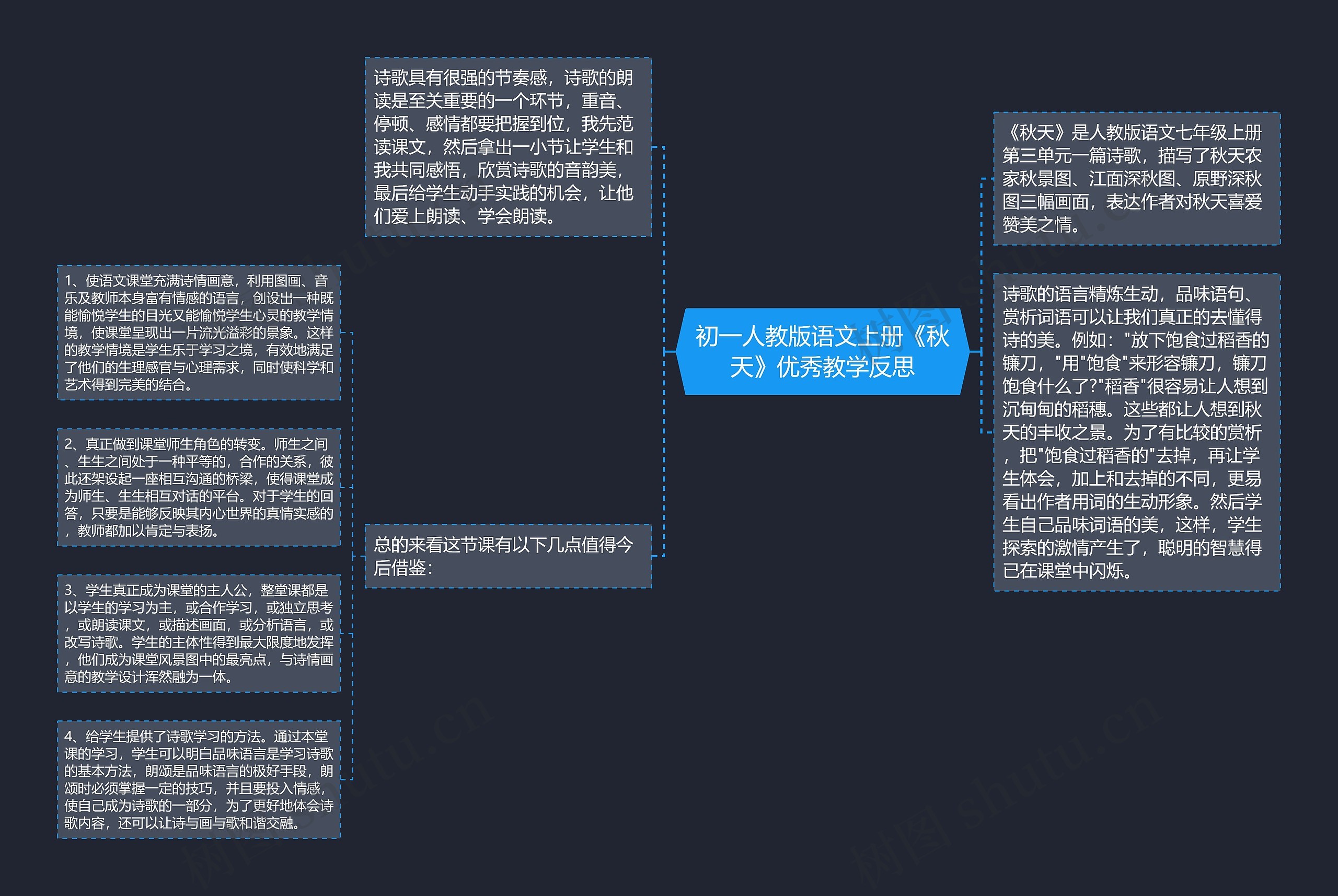 初一人教版语文上册《秋天》优秀教学反思