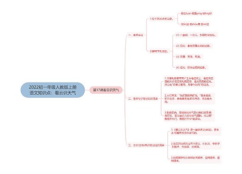 2022初一年级人教版上册语文知识点：看云识天气