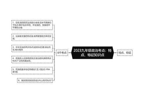 2023九年级政治考点：特点、特征知识点